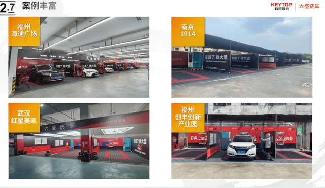 科拓24小時(shí)自助洗車(chē)機(jī) 開(kāi)啟智慧洗車(chē)新時(shí)代的一站式解決方案