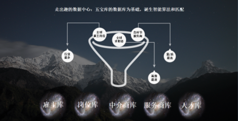 走出趣首屆渠道服務商大會在京召開，聚焦金融中介服務新突破